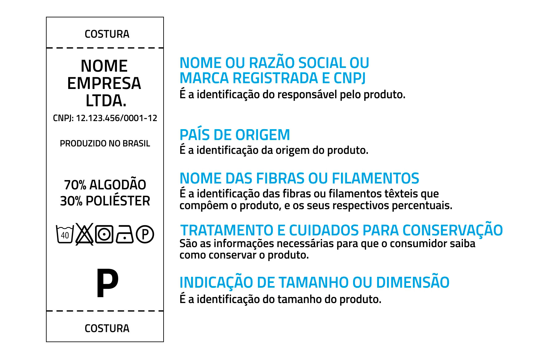 Simbolos de Etiquetas de Roupa, PDF, Centrifugação